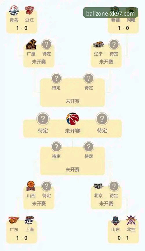 CBA季后赛观赛指南：浙江加时逆转宁波晋级八强，买球APP平台v2.1.2版带你复盘经典一战